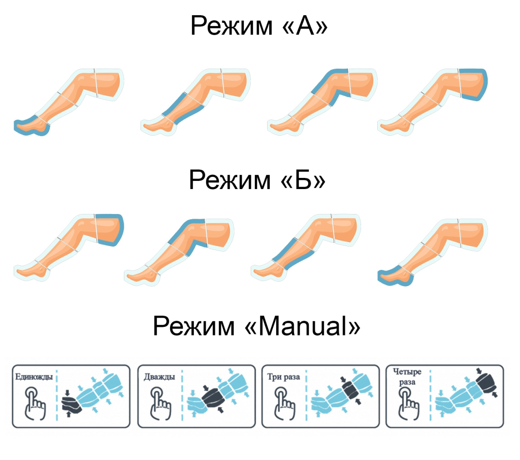 LN Smart режимы работы копия.jpg LN Smart режимы работы копия.jpg